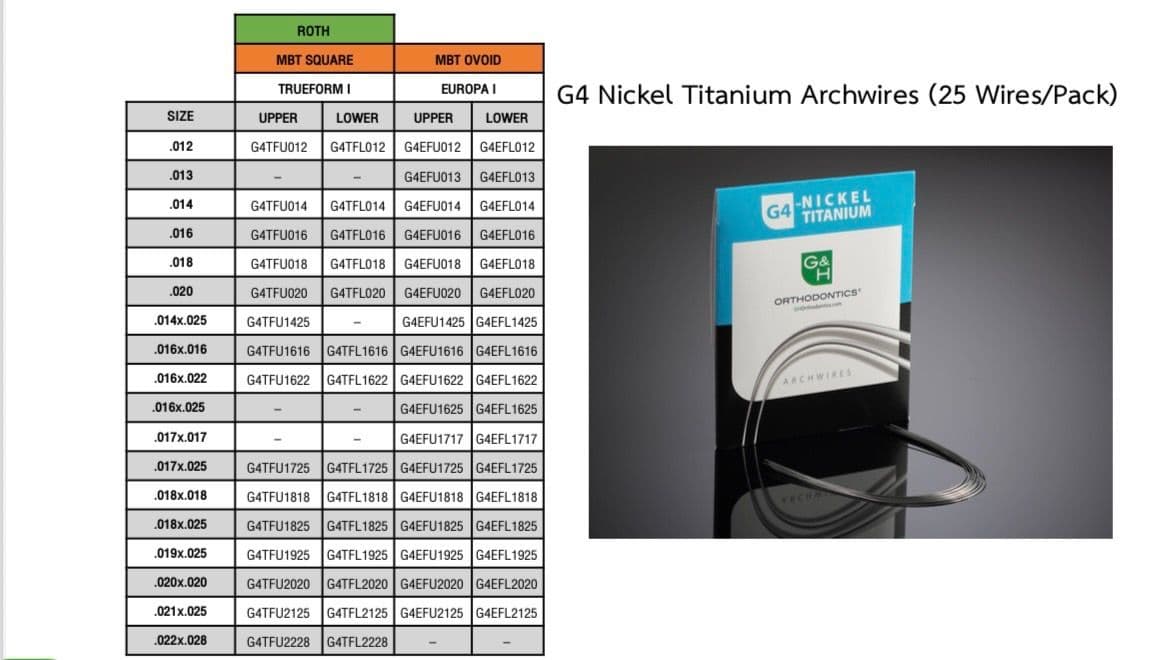 G4tm Nickel Titanium Archwires
